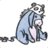 izPanda